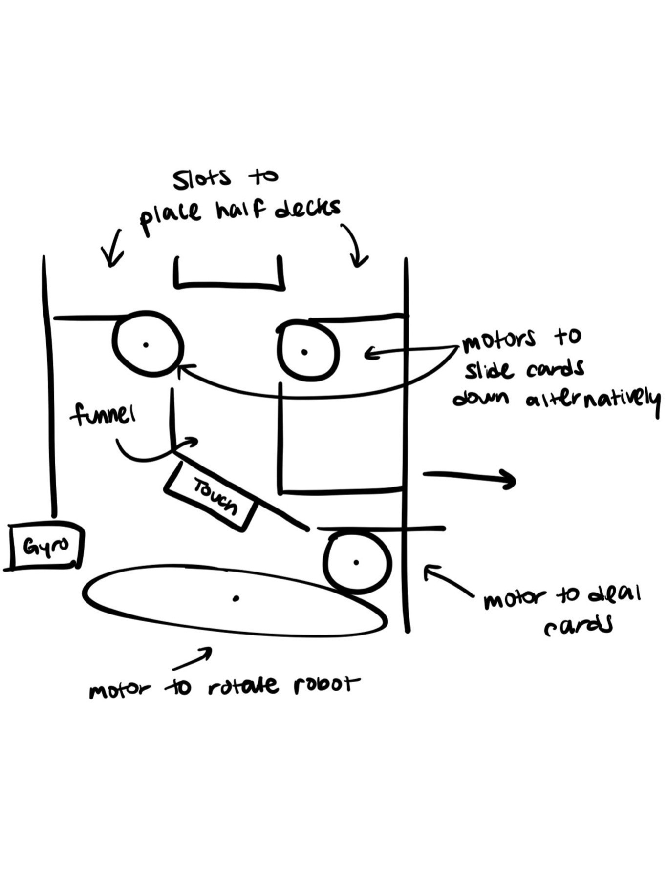 Early concept sketch