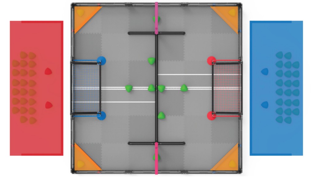 VEX Robotics field layout and scoring zones