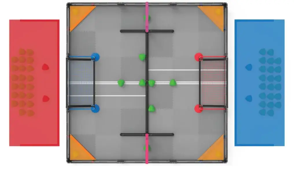 VEX Robotics field layout and scoring zones